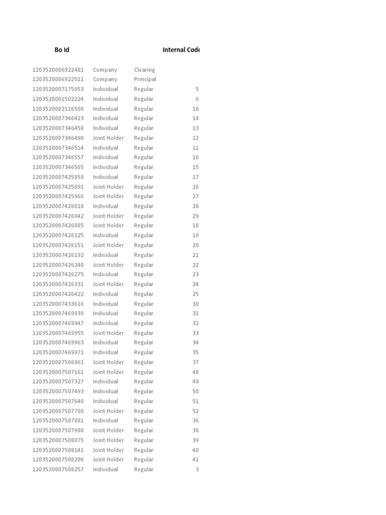 Client List Xlsx