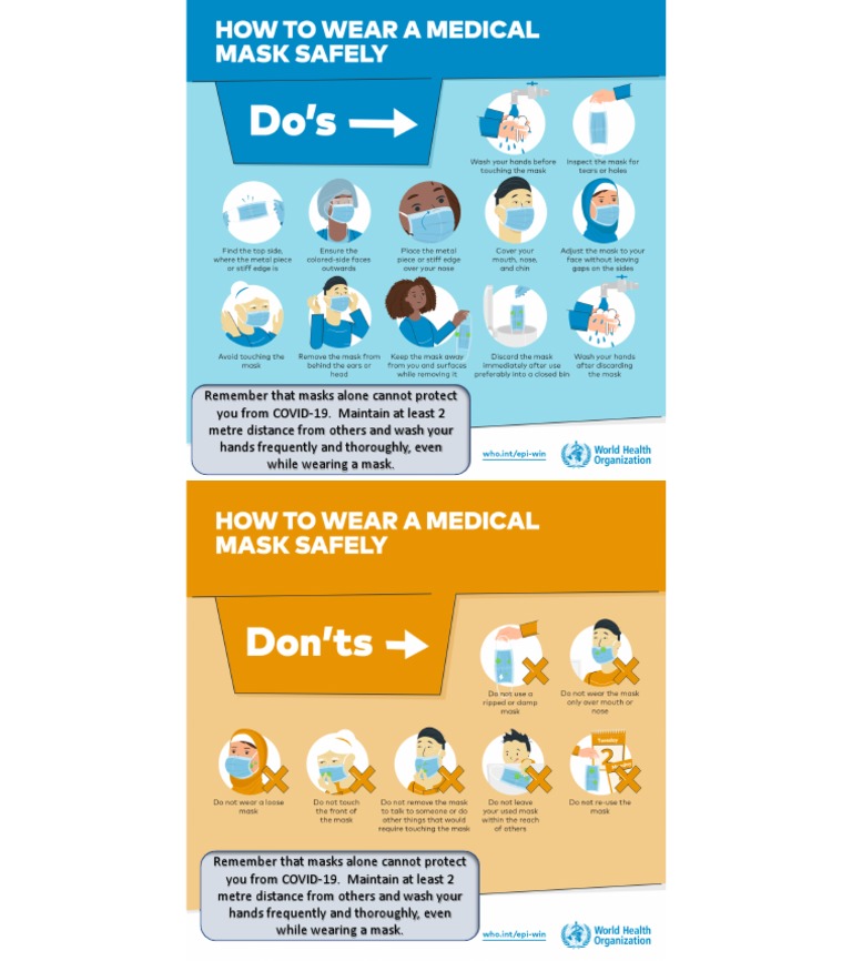 How To Wear A Mask | PDF | Lifestyle