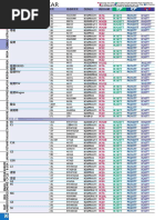 Catalog 3 Asia | PDF | Automotive Industry