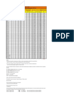 Ca╠ülculos Atenuac╠ºo╠âes FO_PC_CC.pdf