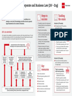 LW Exam Infographic v2