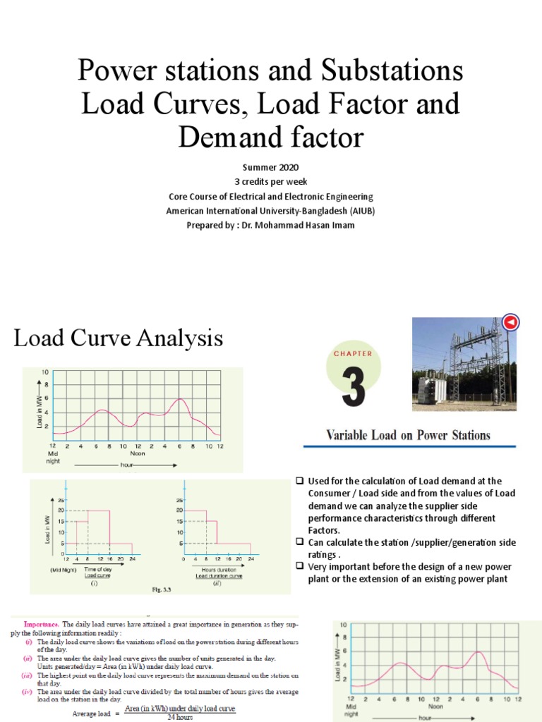 Power Stations and Substations Load Curves, Load Factor and Demand ...