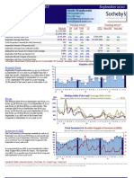 Carmel Valley Homes Market Action Report Real Estate Sales For Sept 2010