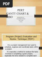 Pert Gantt Chart & MBO: Presesnted By: Navaneeta Kusum M.Sc. NSG 2 YR