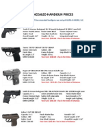 Concealed Handgun Prices