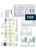 Sample College Score Report.pdf