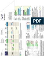 Sample High School Score Report.pdf