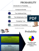 PROBABILITY