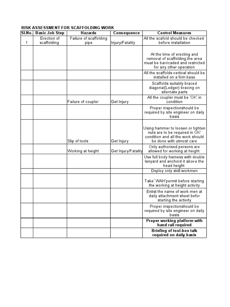 Scaffolding Work Risk Assessment Guide | PDF | Scaffolding | Safety