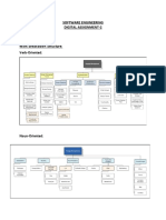 Software Engineering Digital Assignment-2: Work Breakdown Structure: Verb-Oriented