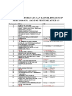 Rencana Jadwal Quiz Dan Materi Kapsel Dasar 2020