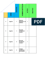 Base de Datos Rerum Novarum