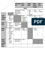 Diagrama Dependente Echipa PDF