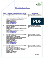 State Wise List of Dairy Plants.pdf