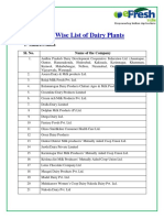 State-Wise-List-of-Dairy-Plants11.pdf
