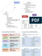 Systematic Approach in Selecting Antibiotics