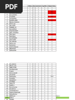 Accounts FR | PDF