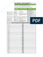 Di Cucuta F Compressed PDF