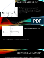 Interruptor Unilateral de Silicio