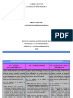 Cuadro Comparativo TIC