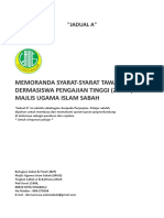 Izzah Binti Kasim 3 PDF