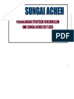 PERANCANGAN STRATEGIK KOKURIKULUM SMKSA 2017