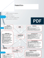 Clase 1 Mapa Conceptual