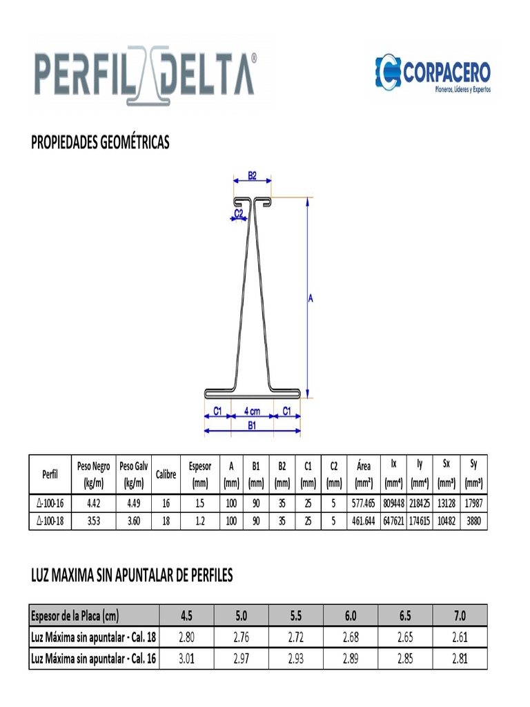Catálogo de Perfiles Delta y Cargas | PDF | Materiales de construcción ...