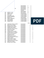 Cloth Distribution List Ex