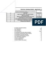 OBJETIVOS Y METAS DEL MES de Febrero