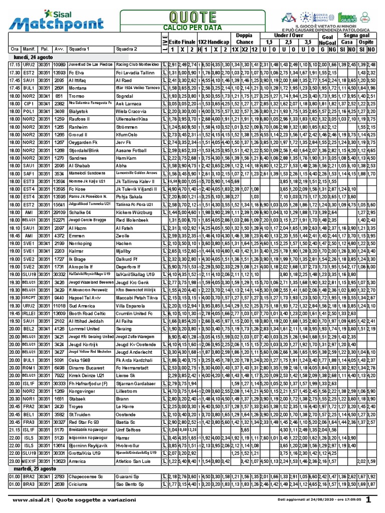 Calcio Base Per Data Pdf Sports Leagues Association Football
