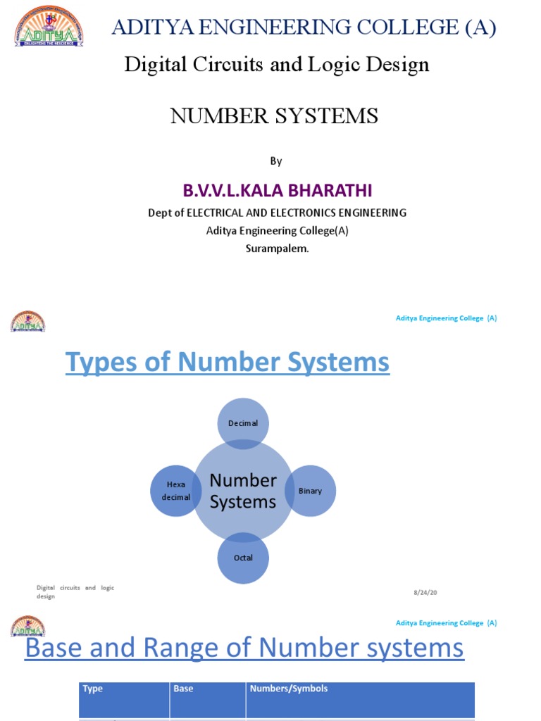 Digital Circuits and Logic Design: Aditya Engineering College (A) | PDF ...