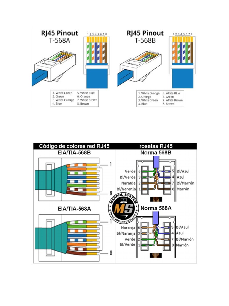 conexion-rj45-pdf
