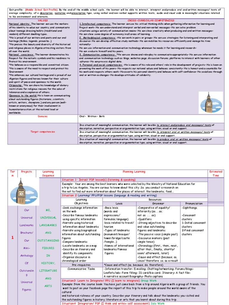 4ms new yearly planning 2019 pdf communication learning