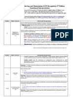 Rules 4th Edition - SI - 13 - Table - October - 2015 - Revised 17OCT2015