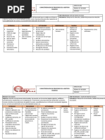 Caracterizacion de Los Procesos de Gestiom Humana Easy