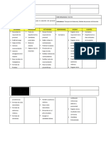 Caracterizacion Proceso Selección