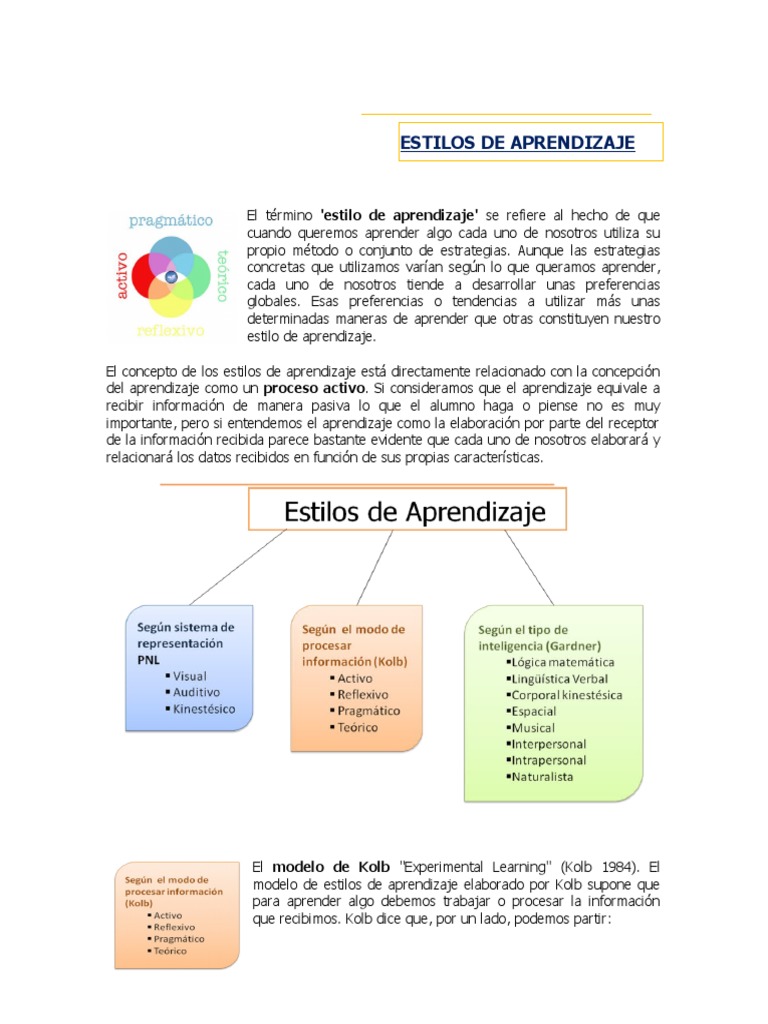 Estilos de Aprendizaje y Enseñanza | PDF | Aprendiendo estilos ...