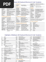 NetBeans IDE Keyboard Shortcuts Guide | PDF | Command Line Interface ...