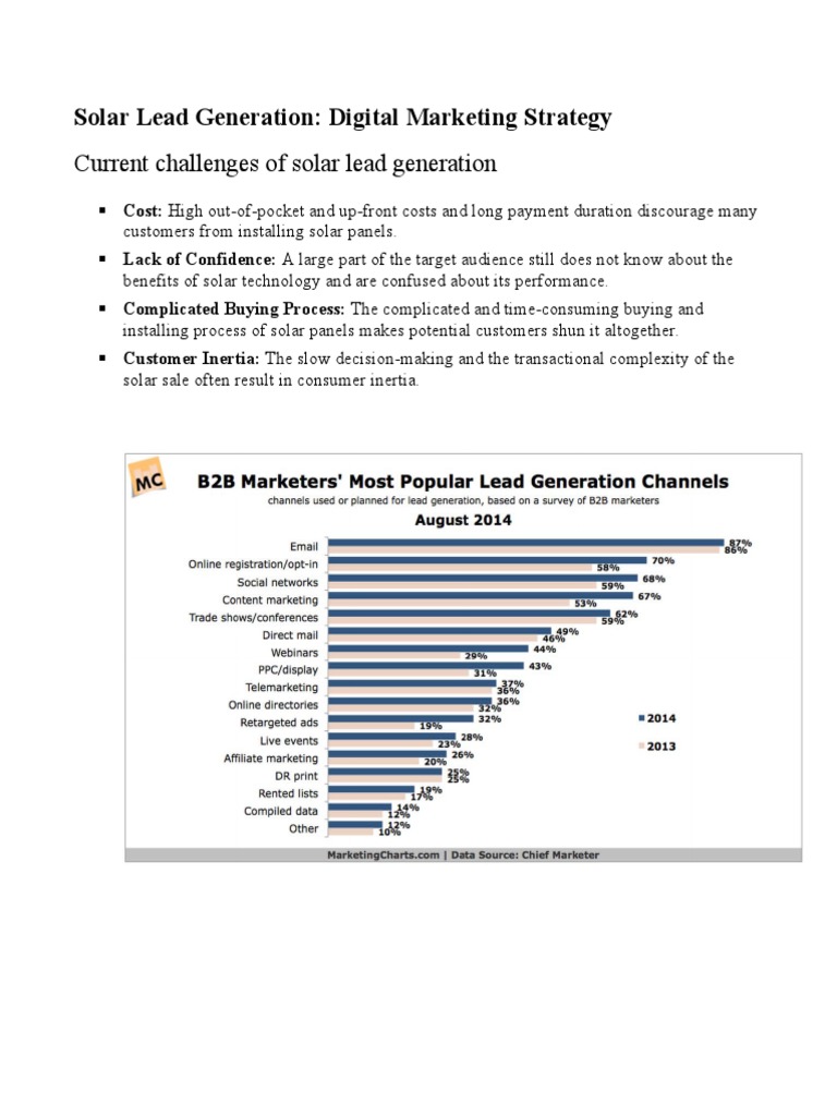 Solar Lead Generation Digital Strategies | PDF | Search Engine ...