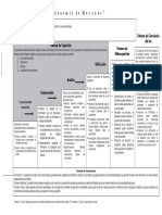 Auto Taxonomia - Marzano