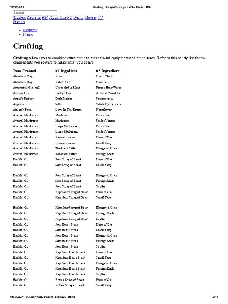 Crafting Dragon S Dogma Wiki Guide Ign Nature