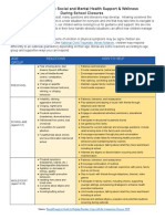 Parent Guide To Social and Mental Health Support Wellness During School Closures