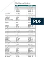 Valid US Cities and Zip Codes: State City ZIP Code(s)