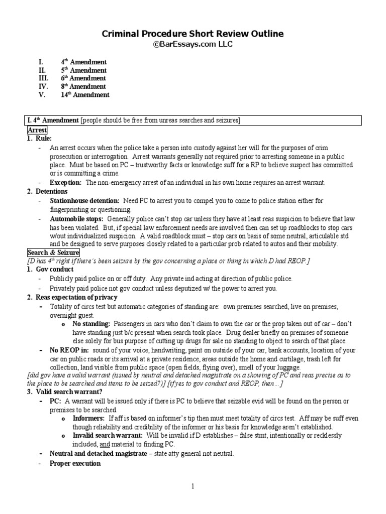Crim Pro Short Outline Pdf Double Jeopardy Miranda Warning 