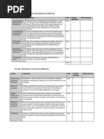 Rúbricas y Escala de Evaluación Unidad 3 Evaluacion Financiera Unadm