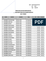 Jadwal SKB CPNS Formasi 2019 Tahun 2020 - Tilok Hotel UTC Semarang