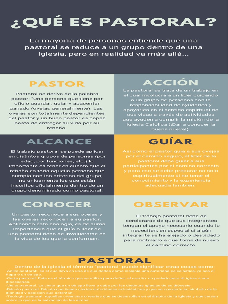 Definición y Función de la Pastoral | PDF | obispo | Iglesia Católica