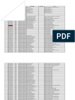 Inventario Equipos Uaesp 2019