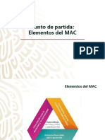 Actividad 2. Elementos del MAC JCMJ (120720)